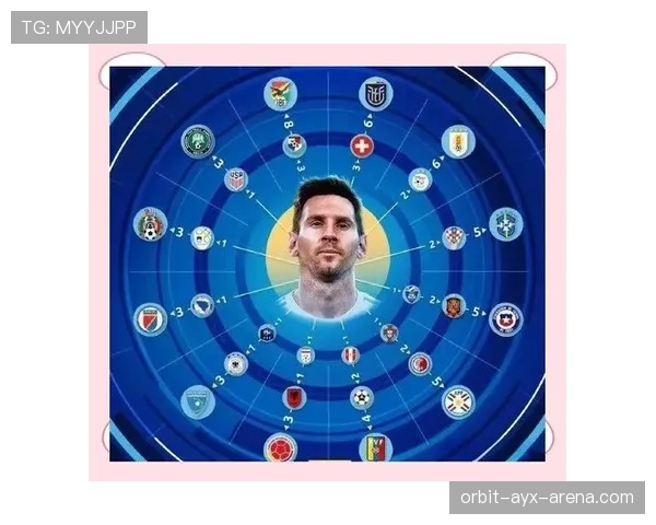 梅西与C罗的终结效率分化:球权分配如何重塑他们的进攻角色? 梅西与C罗的终结效率分化:球权分配如何重塑他们的进攻角色?