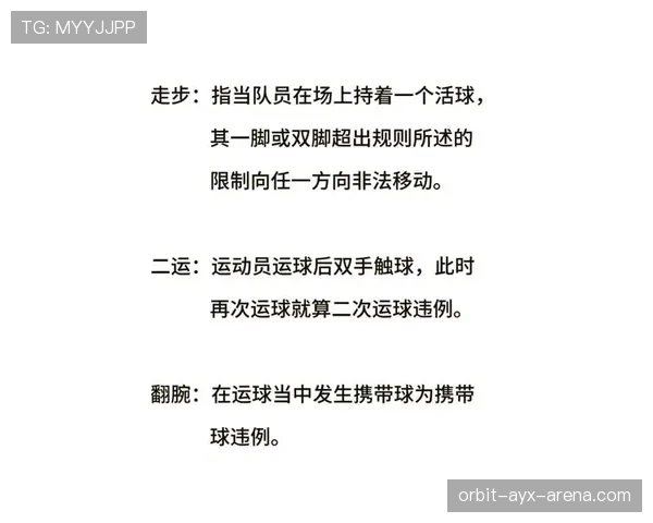 新手必看:篮球运球规则详解与常见错误 新手必看:篮球运球规则详解与常见错误